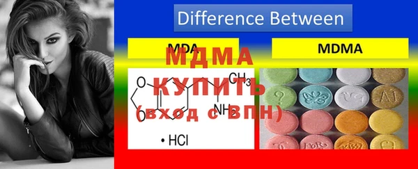 2c-b Балабаново
